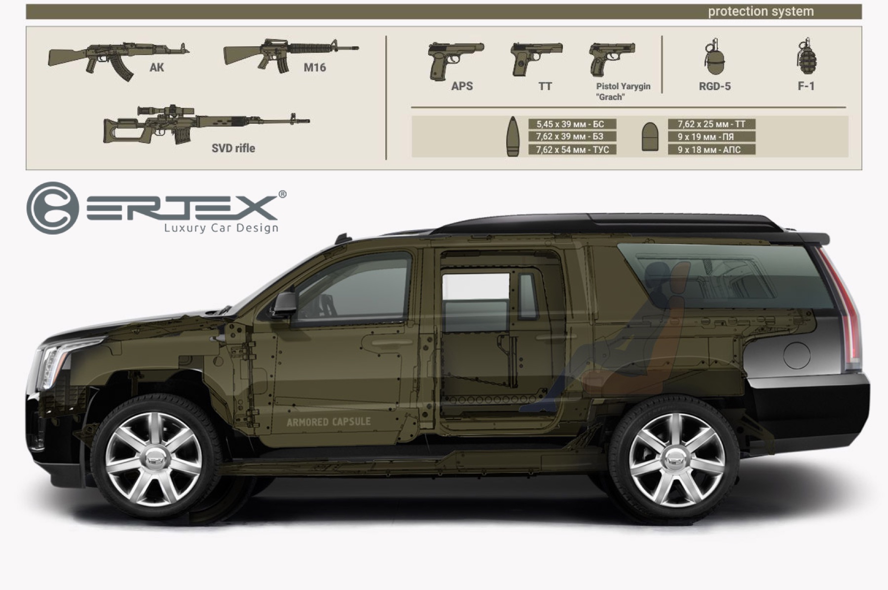 Cadillac Escalade armored capsule engineering illustration