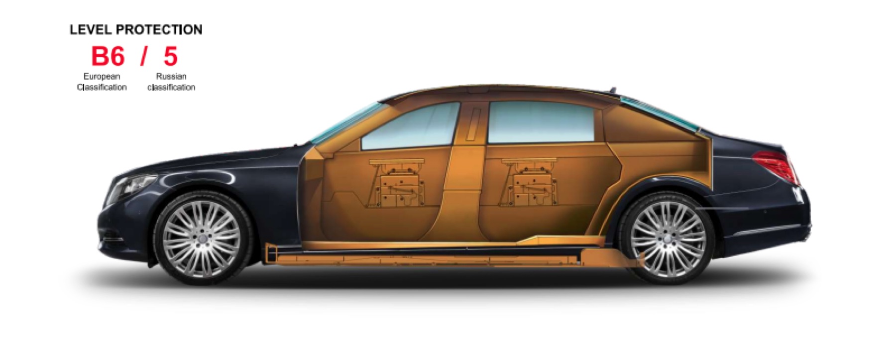 B6 level armored sedan engineering illustration